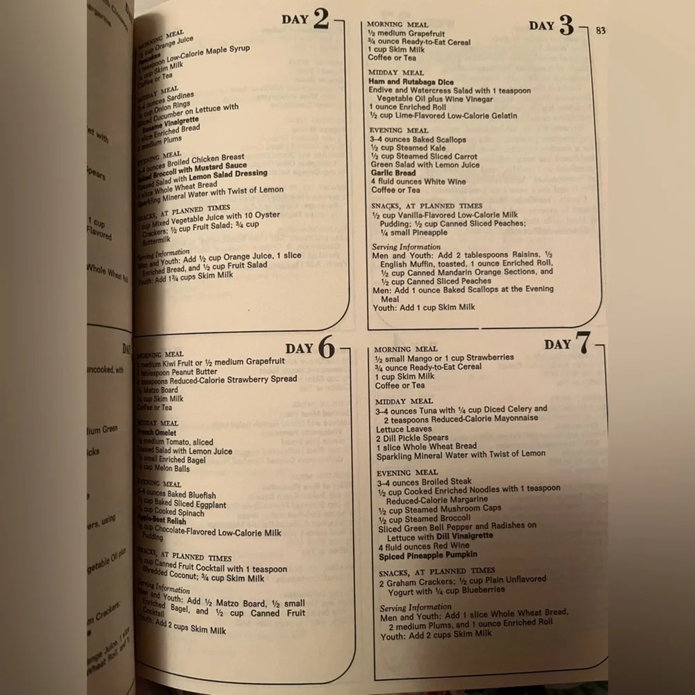 Weight Watchers 365-Day Menu Cookbook - Picture 5 of 5